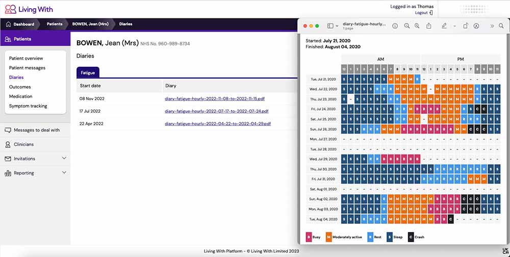 Ankylosing Spondylitis clinician dashboard screenshot