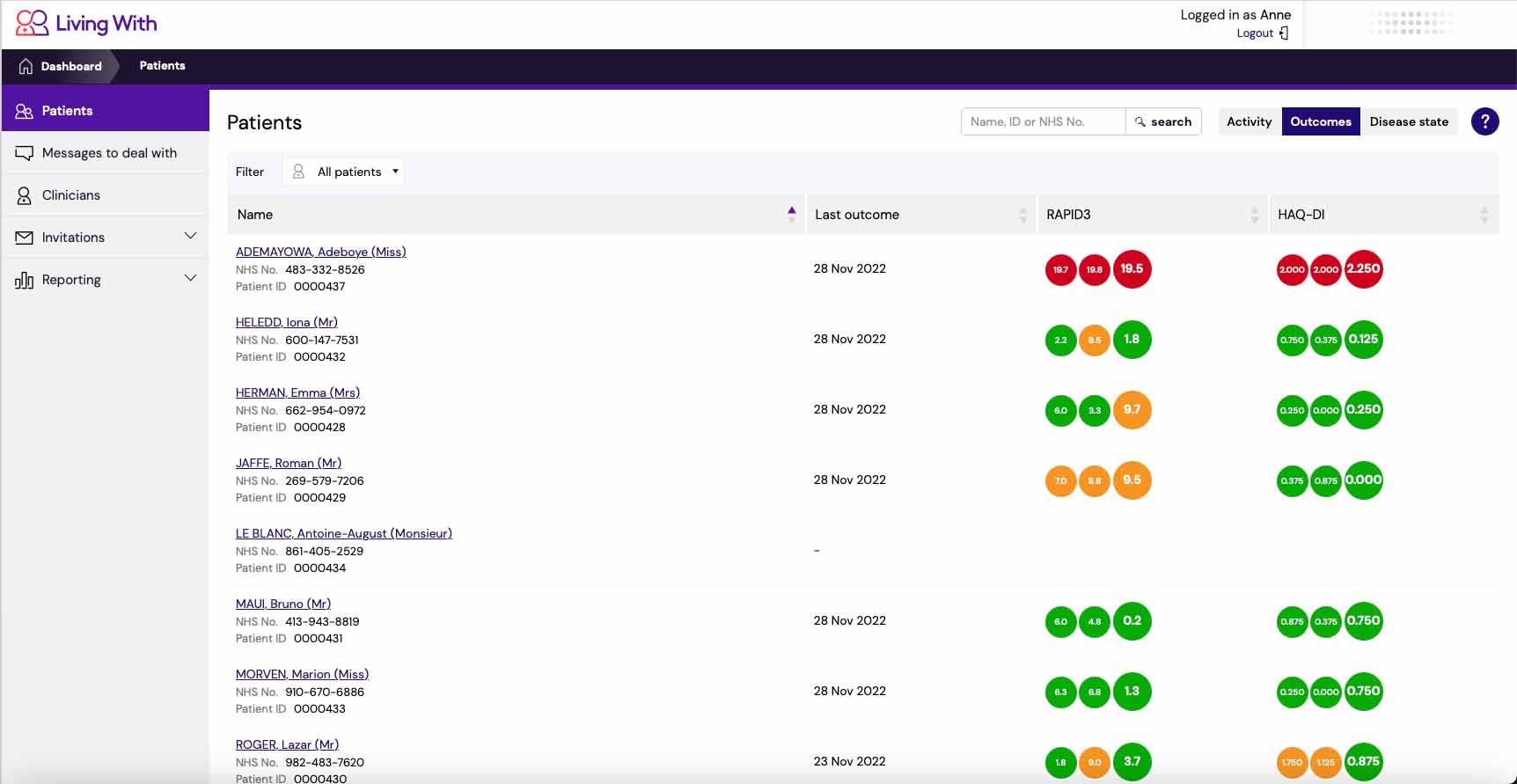 Living With clinician dashboard - rheumatoid arthritis