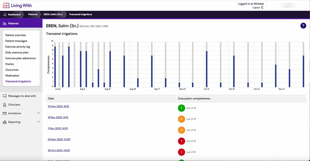 Constipation clinician dashboard screenshot