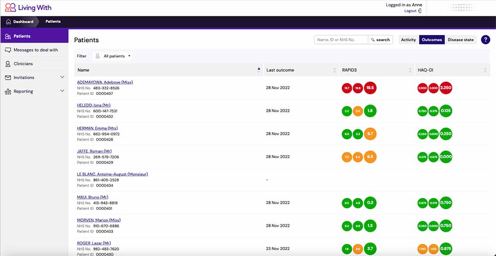 Rheumatoid Arthritis clinician dashboard screenshot